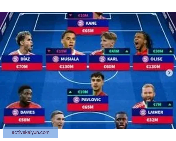 德甲穆西亚拉持续提升，成为球队战术核心的重要角色